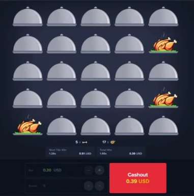 Une capture d'écran d'une interface de jeu montrant une grille de plats couverts, avec certains plats révélant des poulets rôtis. En bas de l'écran, un bouton de retrait affiche une valeur de 0.39 USD et des options pour ajuster le montant de la mise.
